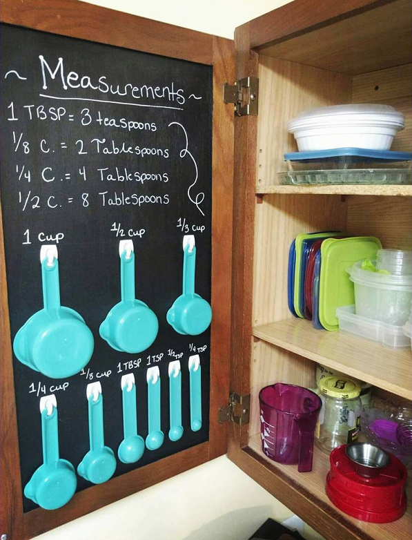 DIY Chalkboard Cabinet (Measuring Cup Holders)