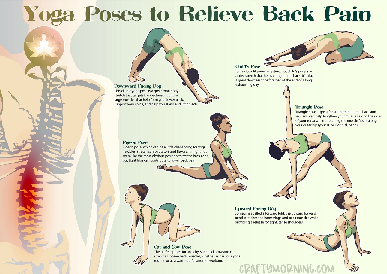 Quick Low Back Pain Relief and Stretching for lower back pain