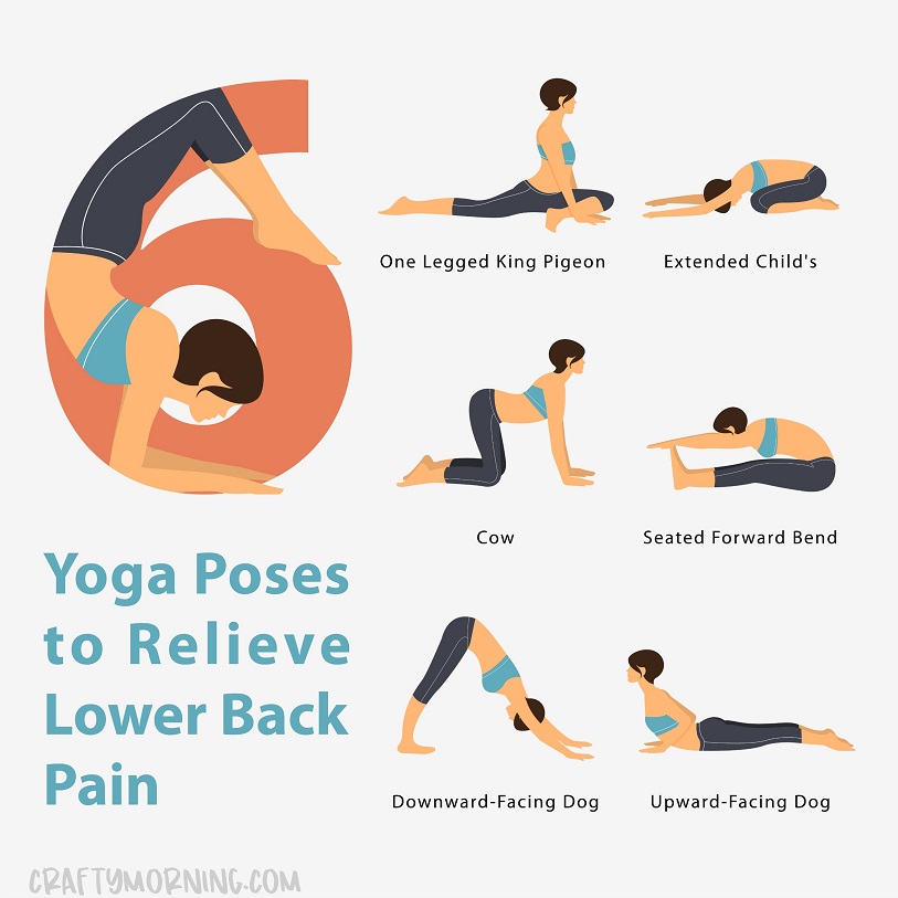 Yoga Moves to Help Relieve Back and Hip Pain in Pregnancy ⋆ Fun