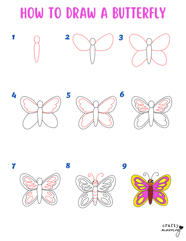 10 Easy Ways To Make a Butterfly Drawing - Draw Paint Color-saigonsouth.com.vn