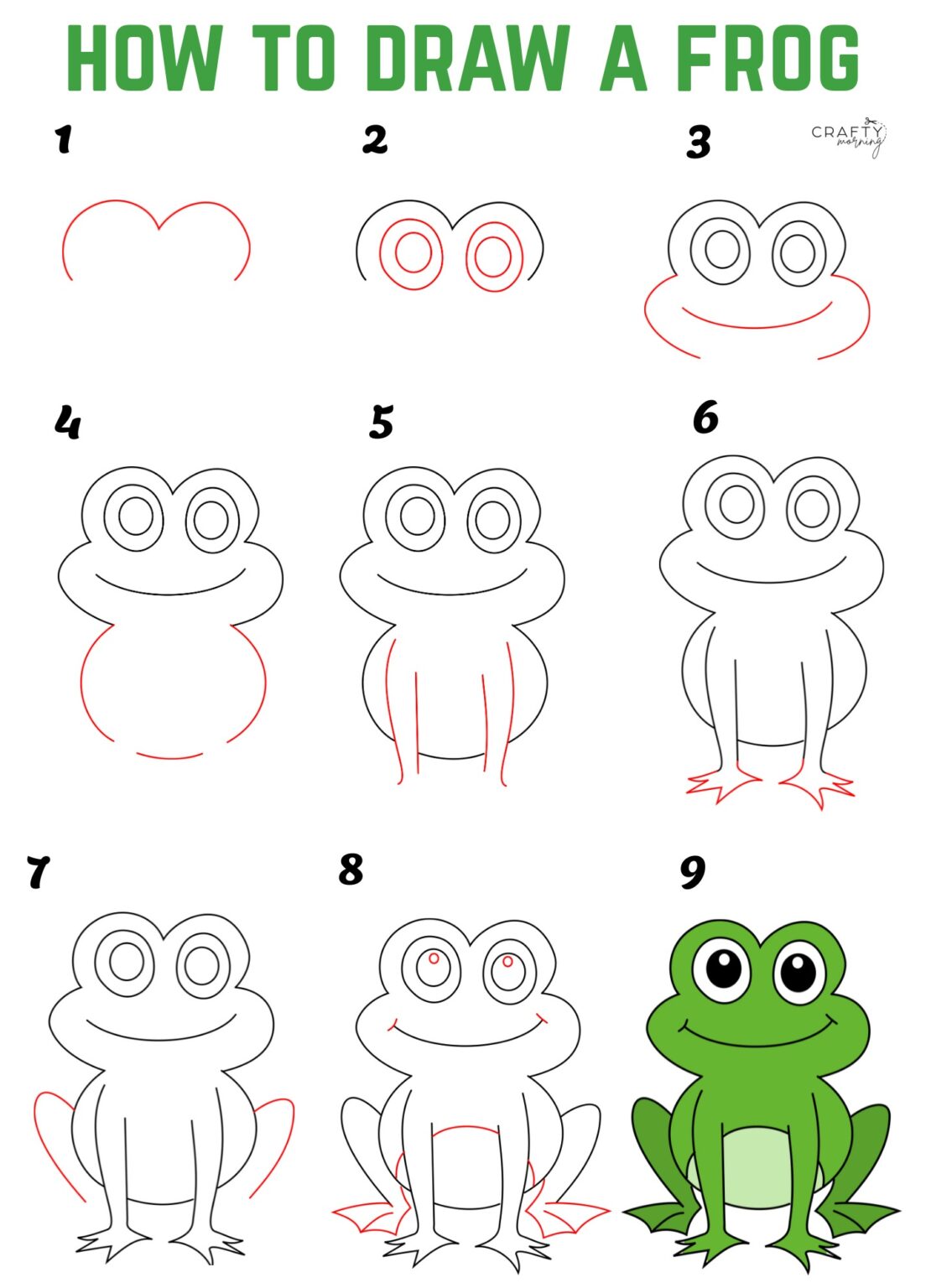 Cute Frog Drawing (Step by Step How to Draw) - Crafty Morning