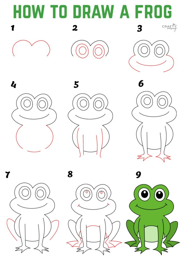 Cute Frog Drawing (Step by Step How to Draw) - Crafty Morning