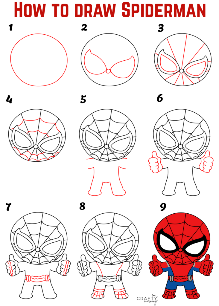 How to Draw Spiderman for Kids Crafty Morning